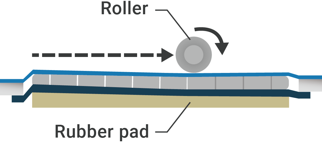 roller breaking mechanism optimal